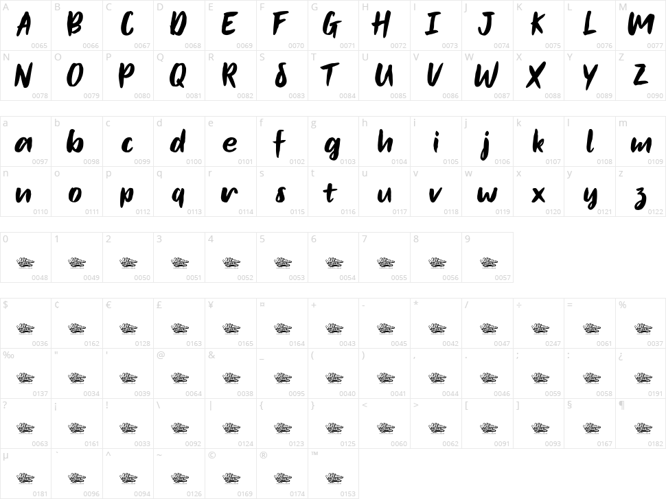 Bellarsky Character Map