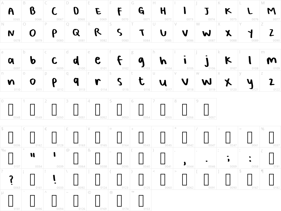 Bellas Handwriting Character Map