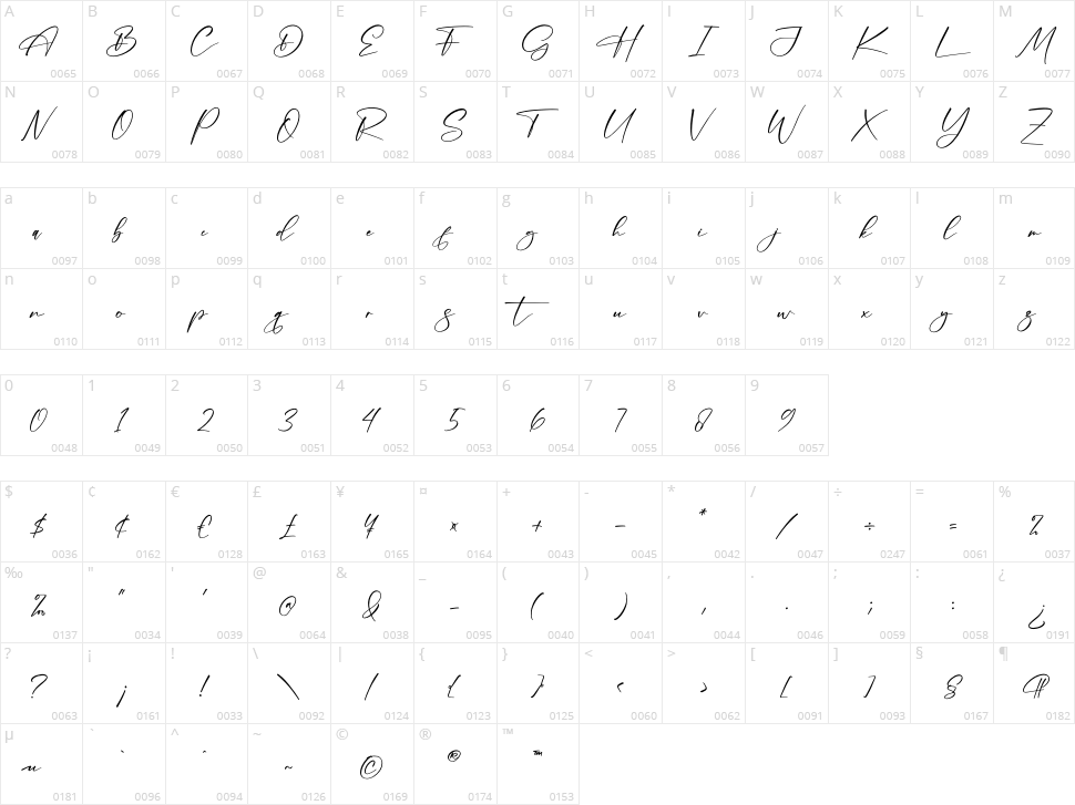 Bellastory Character Map