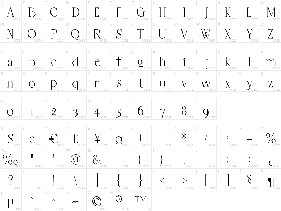 Belle Quest Character Map