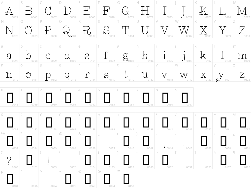 Belle West Character Map