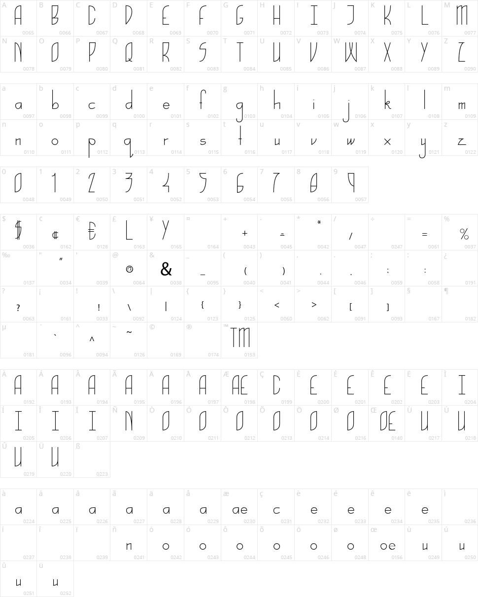 Belle Font Nouveau Character Map