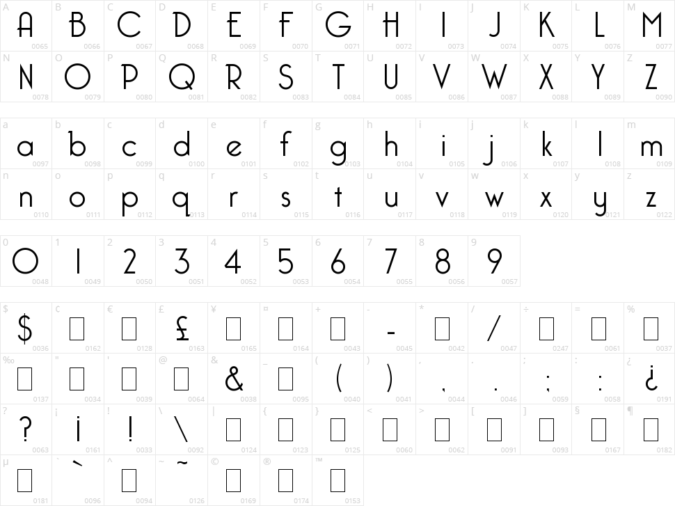 Bellerose Character Map
