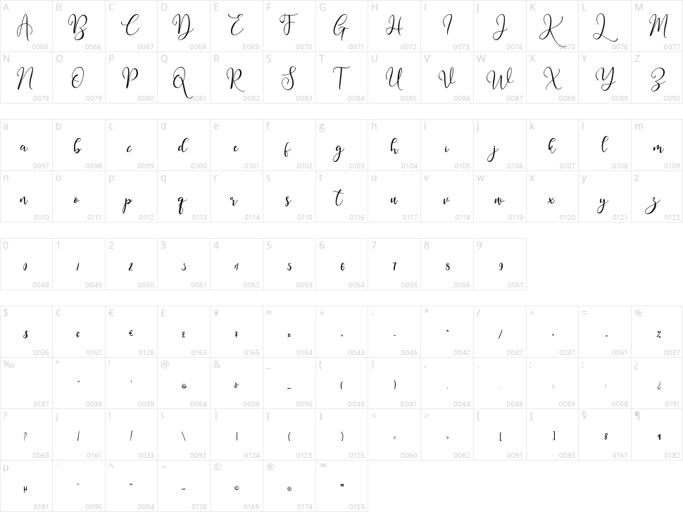 Bellesa Character Map
