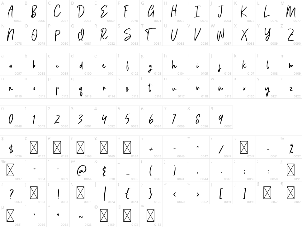 Bellevue Character Map