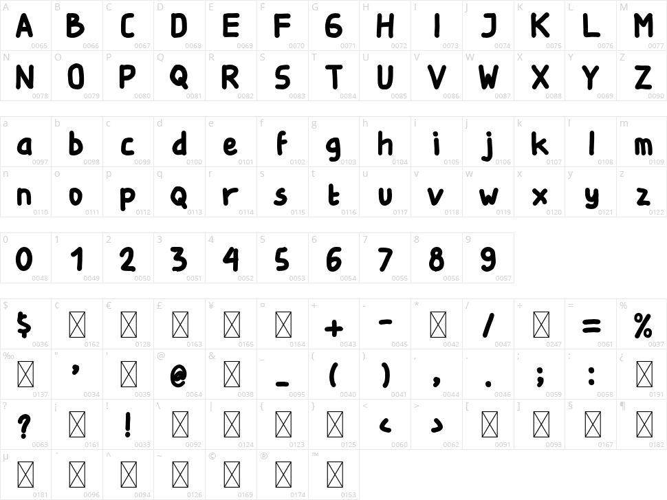 Bellfoods Character Map