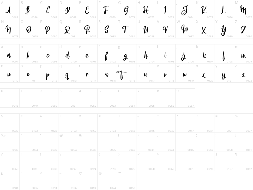 Bellified Character Map