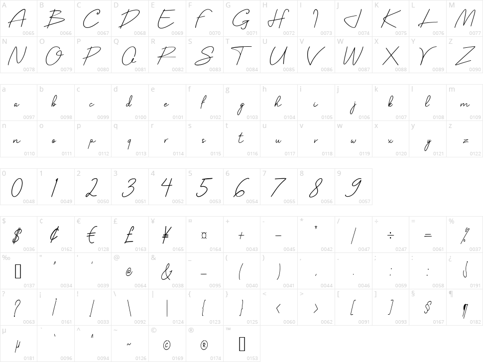 Belliniaja Character Map
