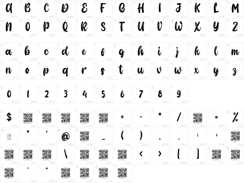 Bellish Character Map