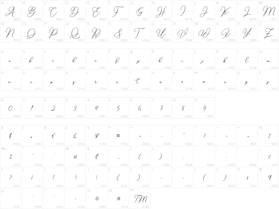 Bellisia Character Map