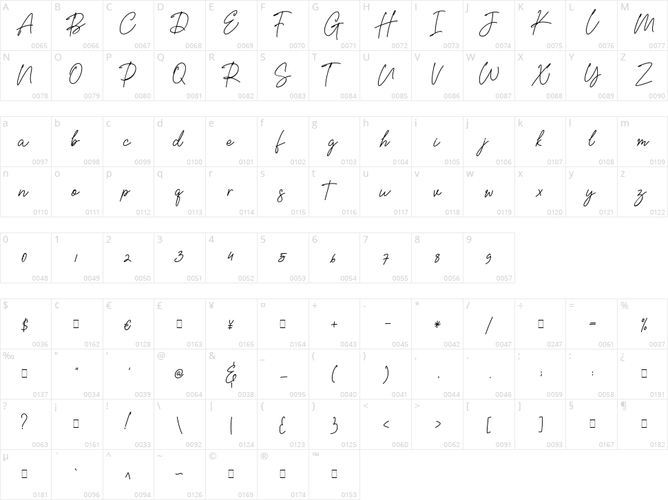 Bellisya Signature Character Map