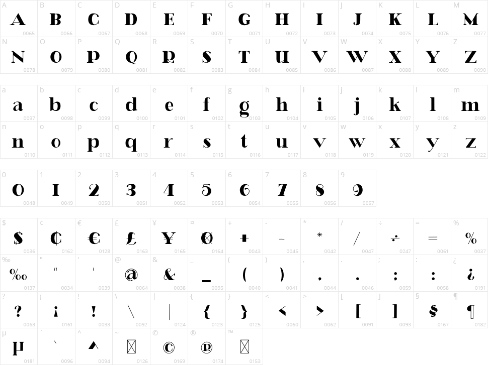 Bellmoco Handcola Character Map