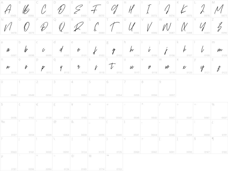 Bellmounts Character Map