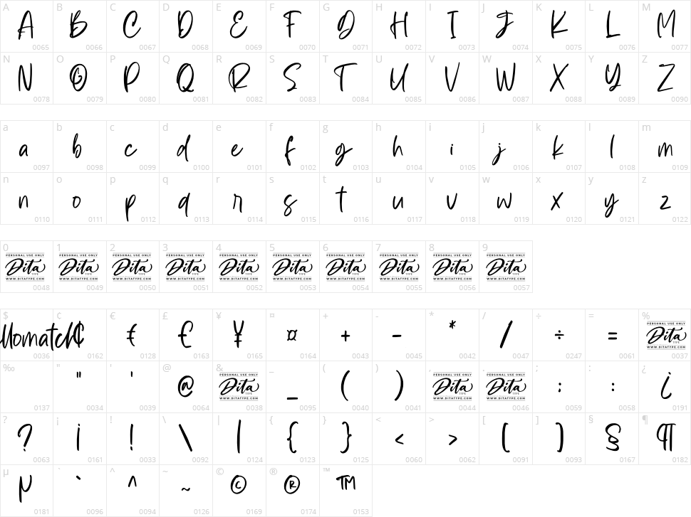 Bellomatch Character Map