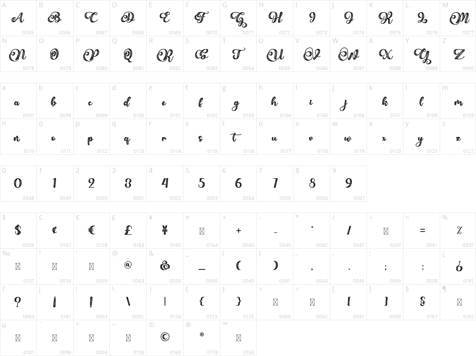 Bellove Character Map