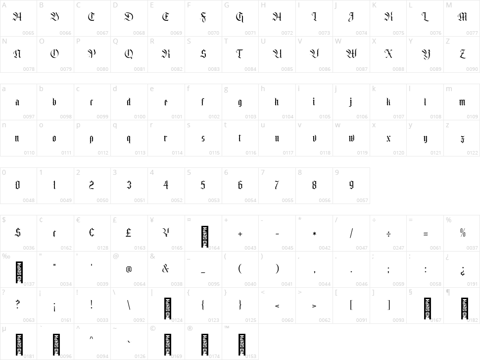 Belong Faith Character Map