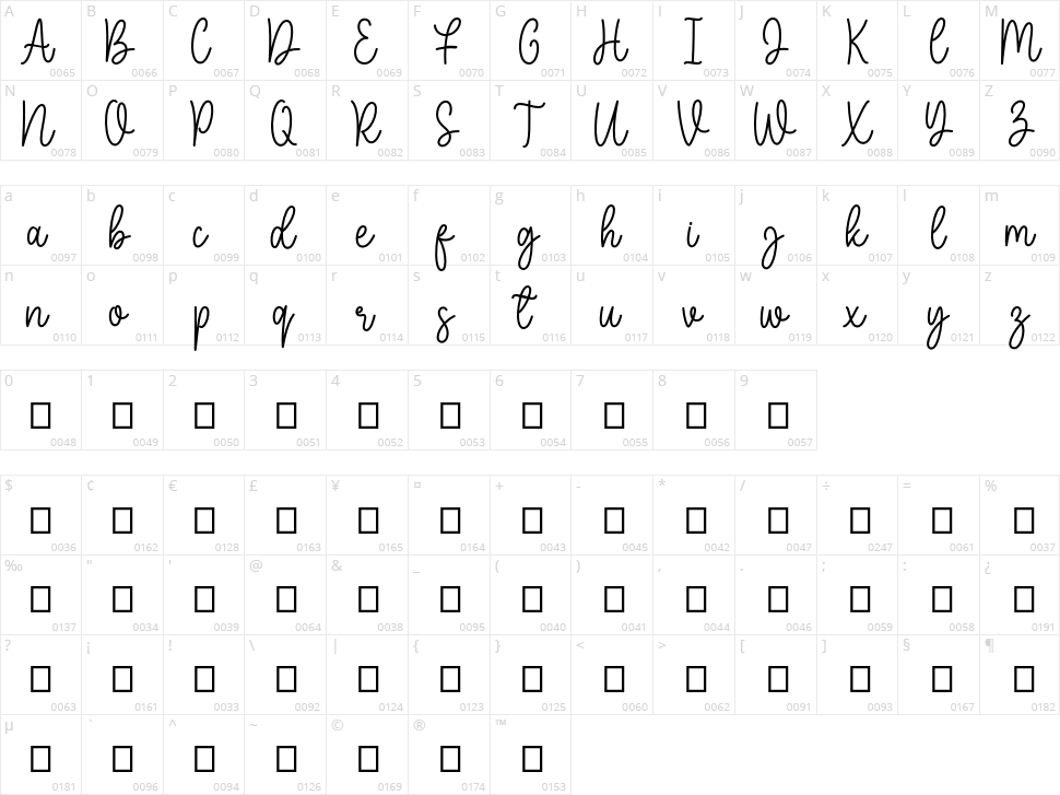 Beloved Character Map