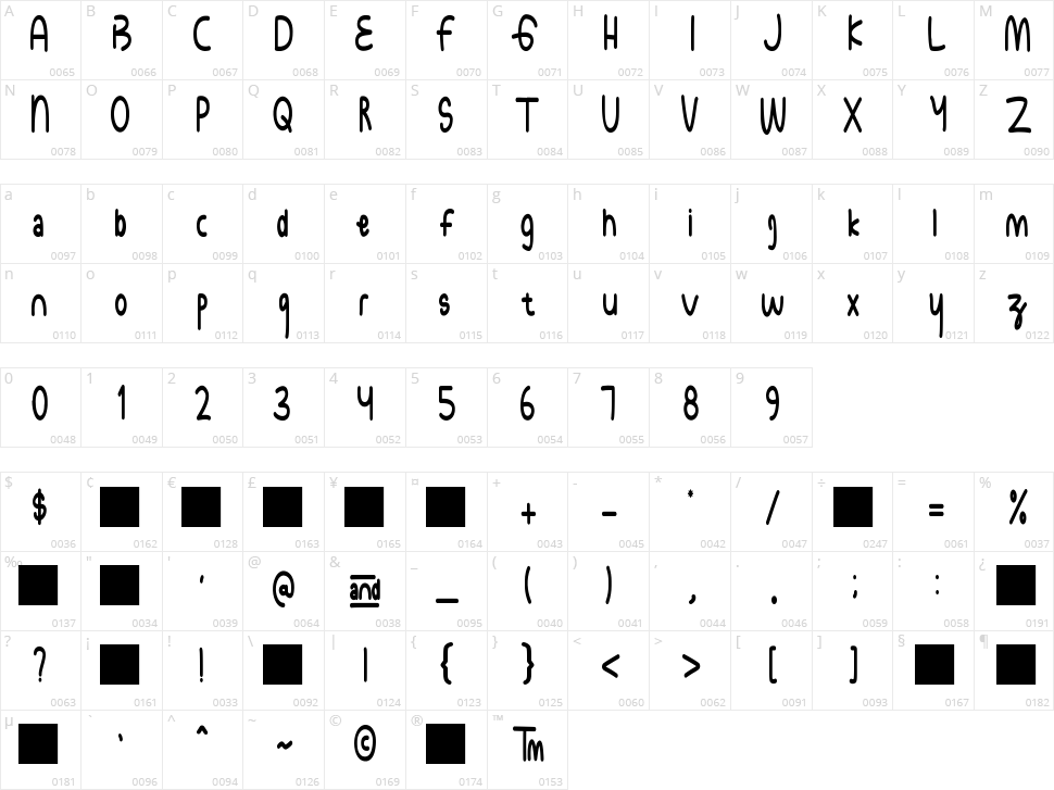 Beloved Character Map