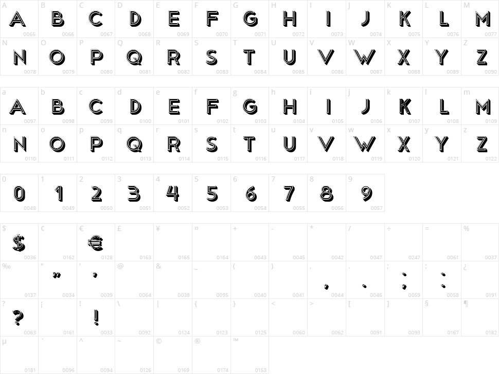 Beloved Character Map