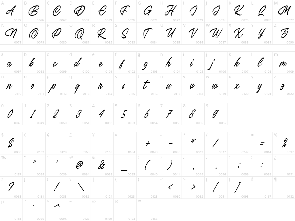 Belsmont Character Map