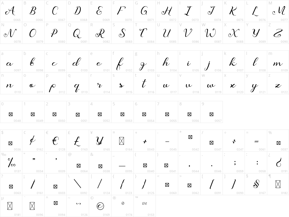 Belvania Character Map