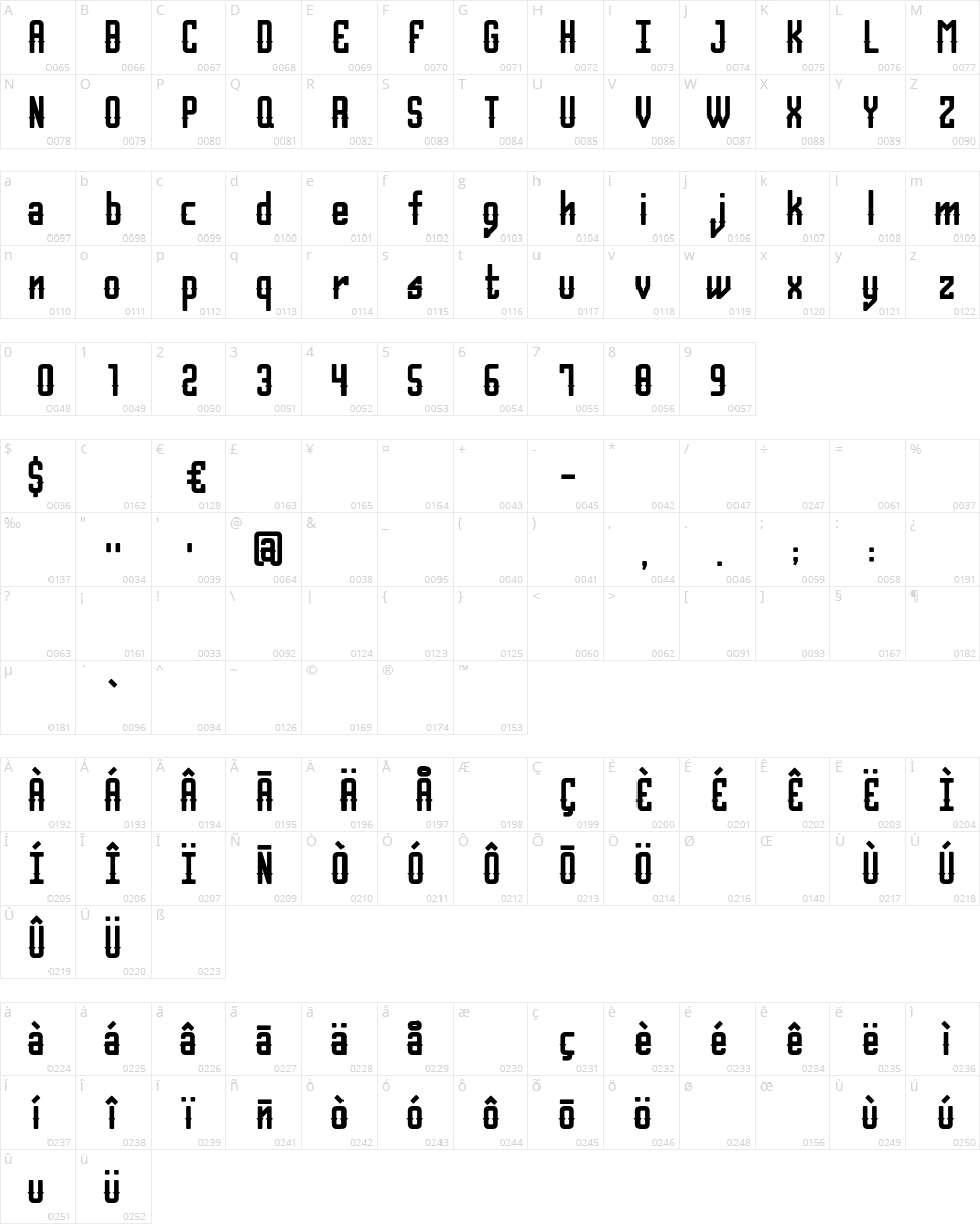 Belvis Character Map