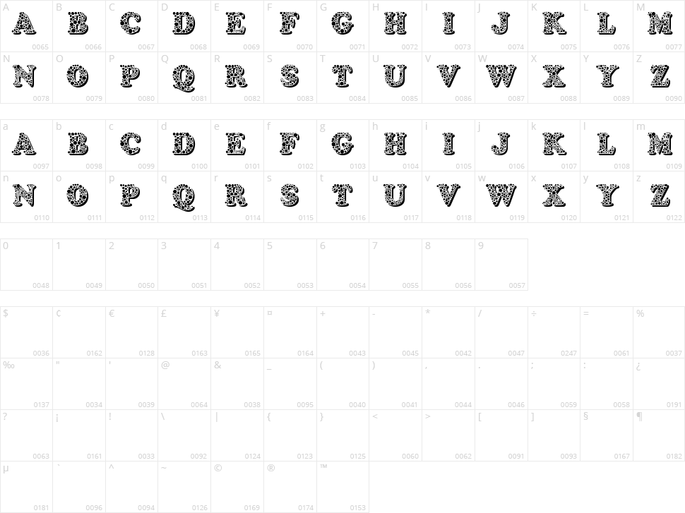 Bemydor Character Map