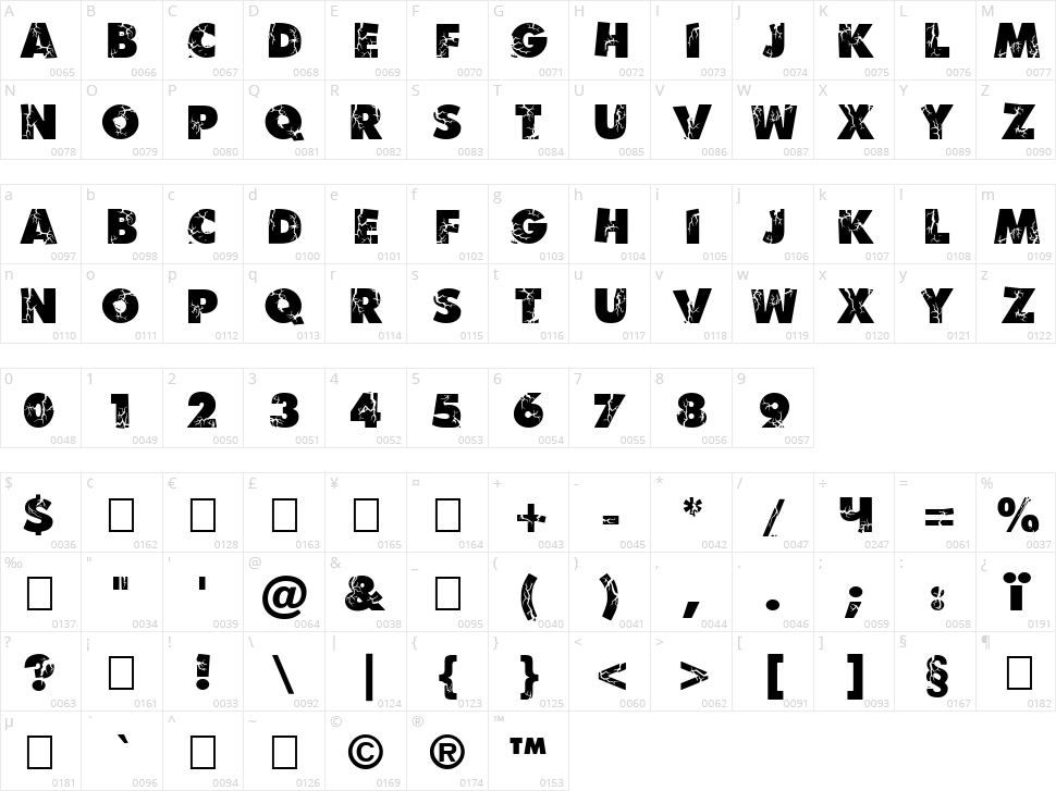 Ben Krush Character Map