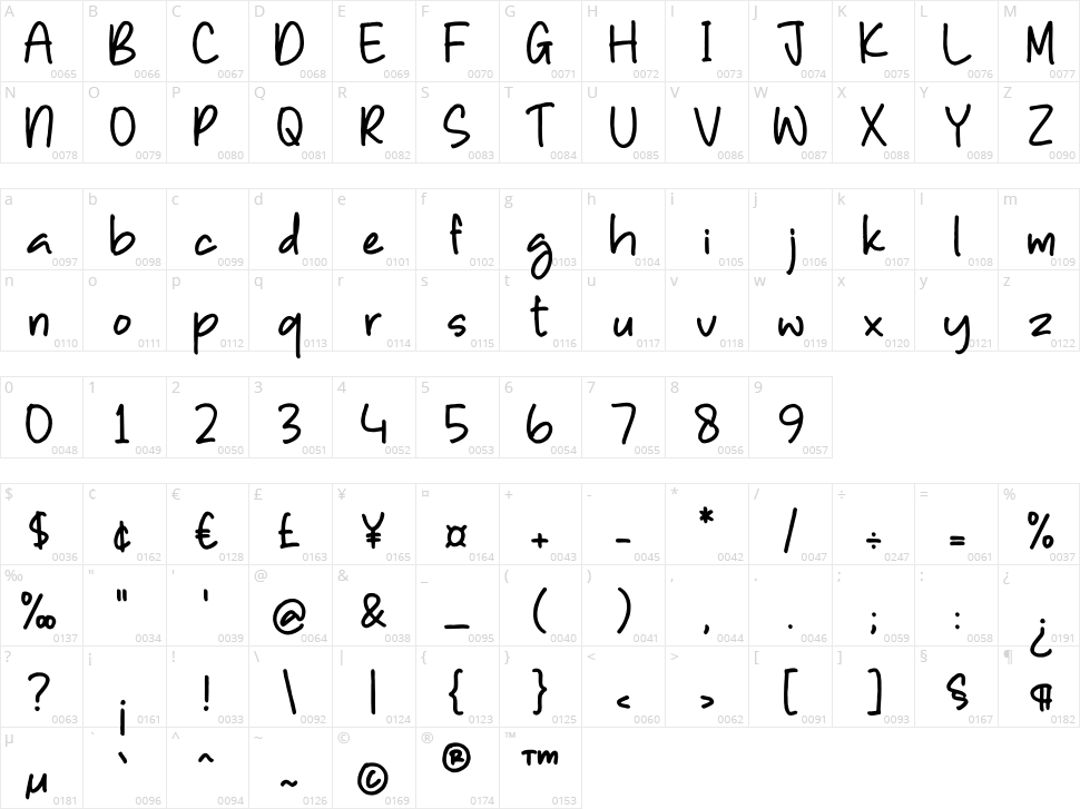 Bendison Character Map