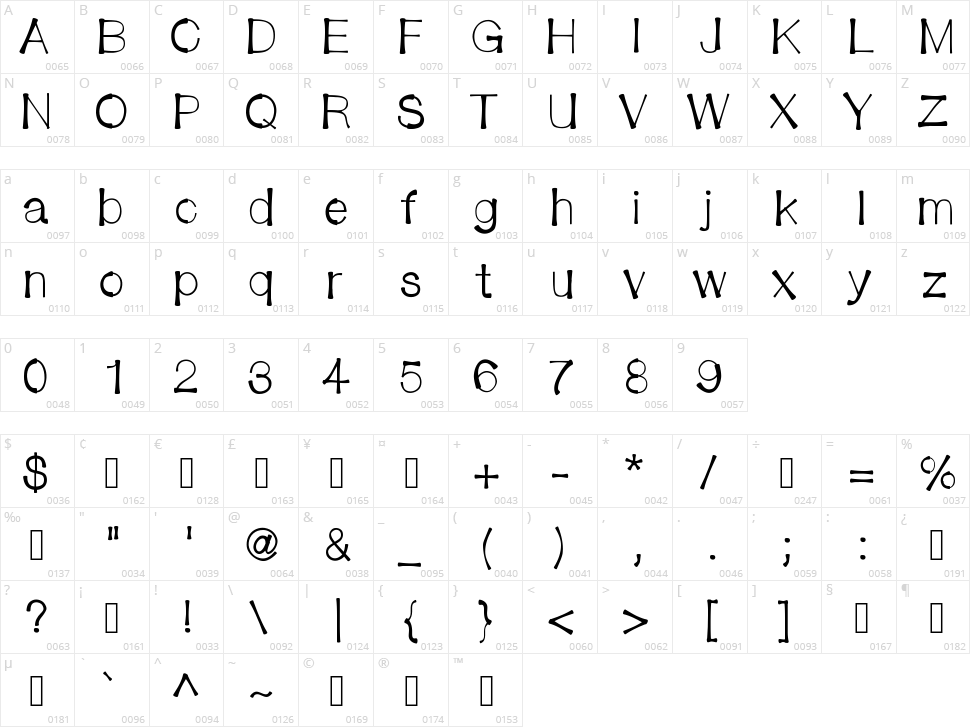 Bendy Straw Character Map