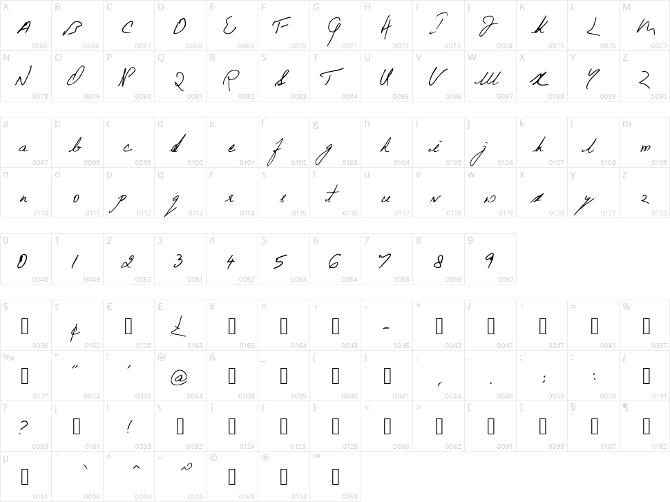 Beneath the floorboards Character Map