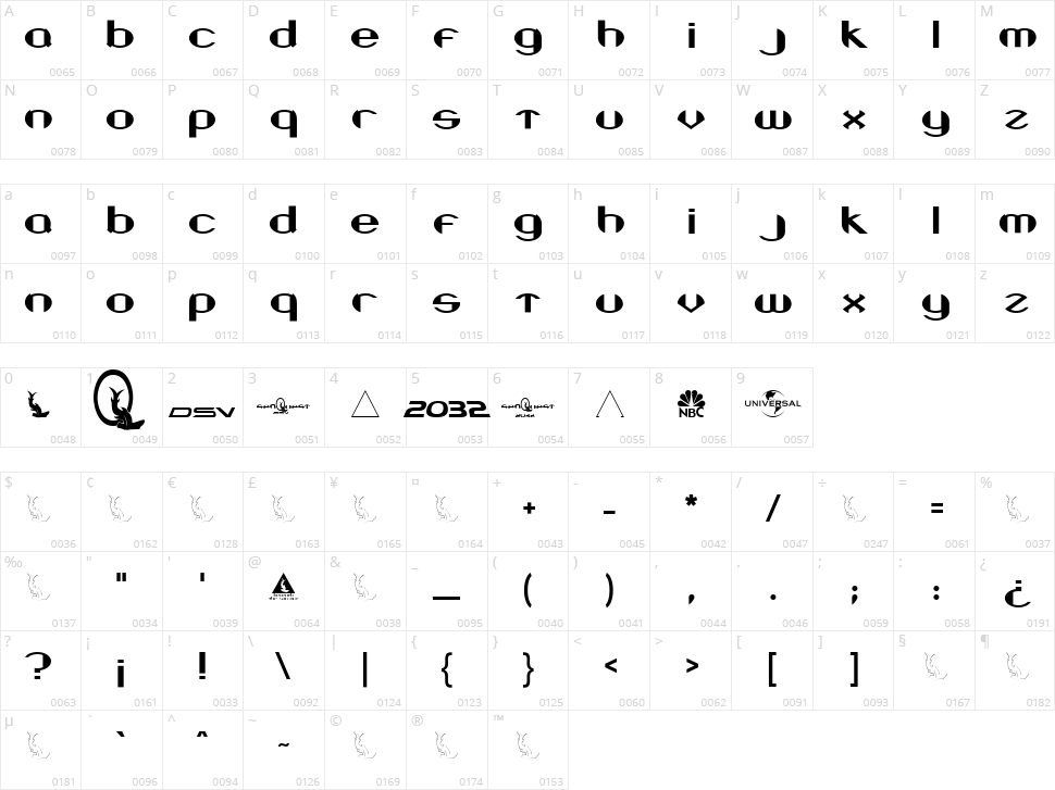 Beneath the Surface Character Map
