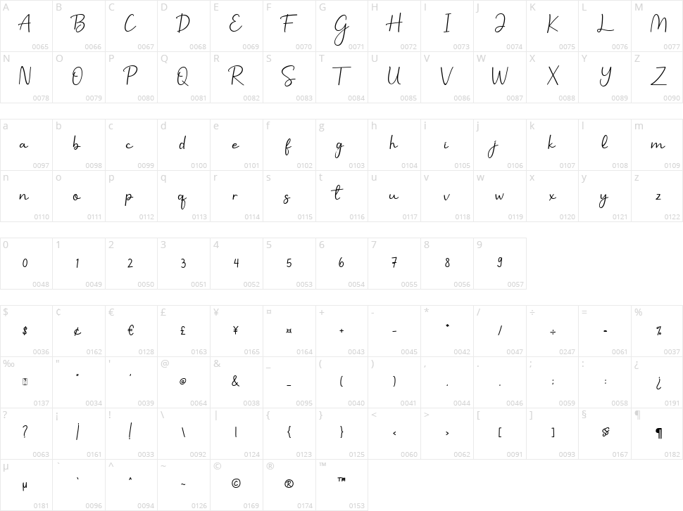 Benilla Calligraphy Character Map