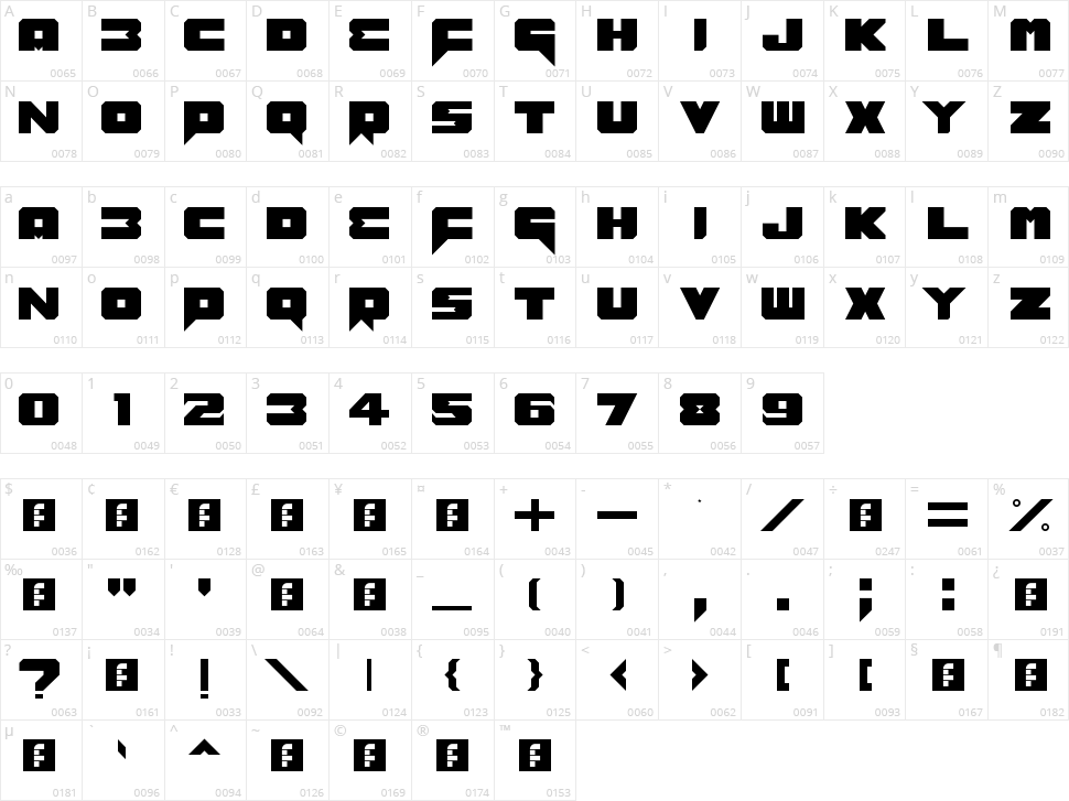 Benny Benassi Font Remake Character Map