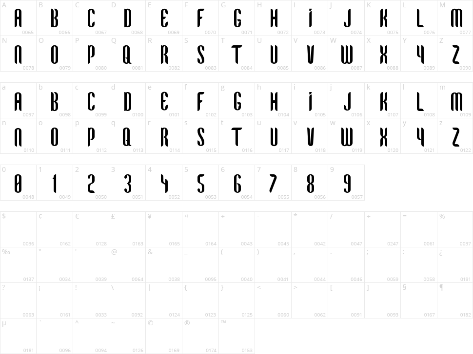 Bent-Knives Character Map