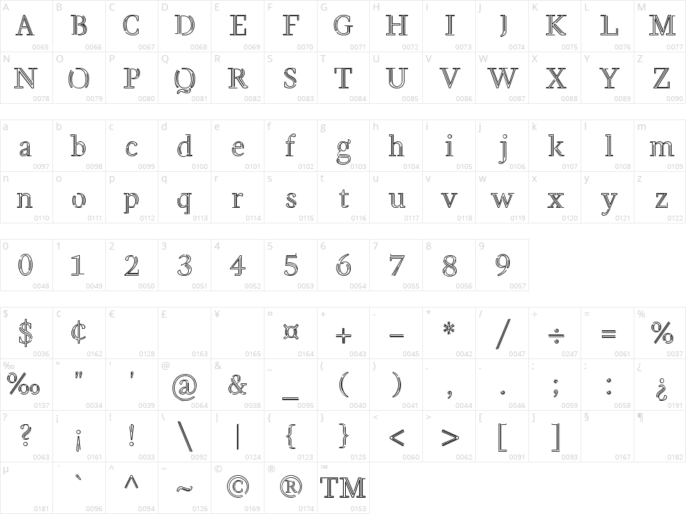 Bent Wire Character Map