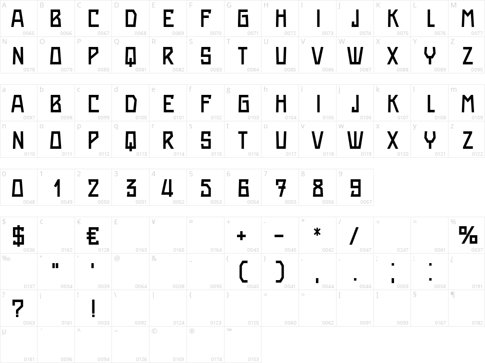 Benzintank Character Map