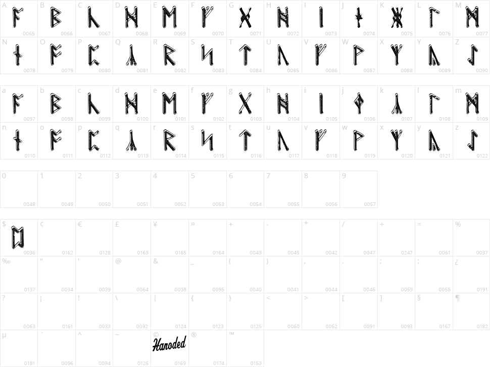 Beowulf Runic Character Map