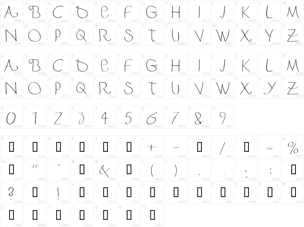Berger & Berger Caps Character Map