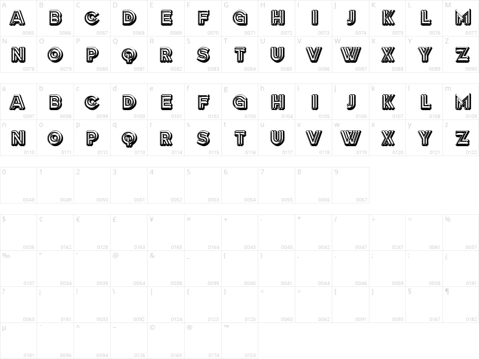 Berger Character Map