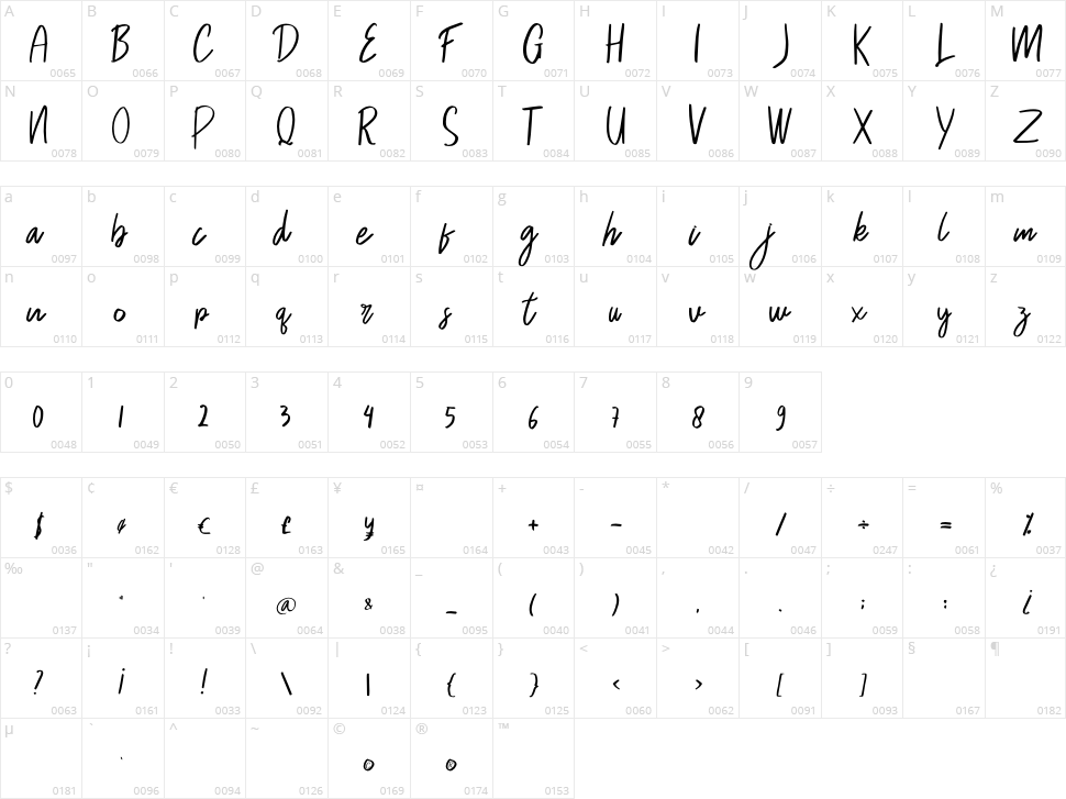 Bergly Character Map