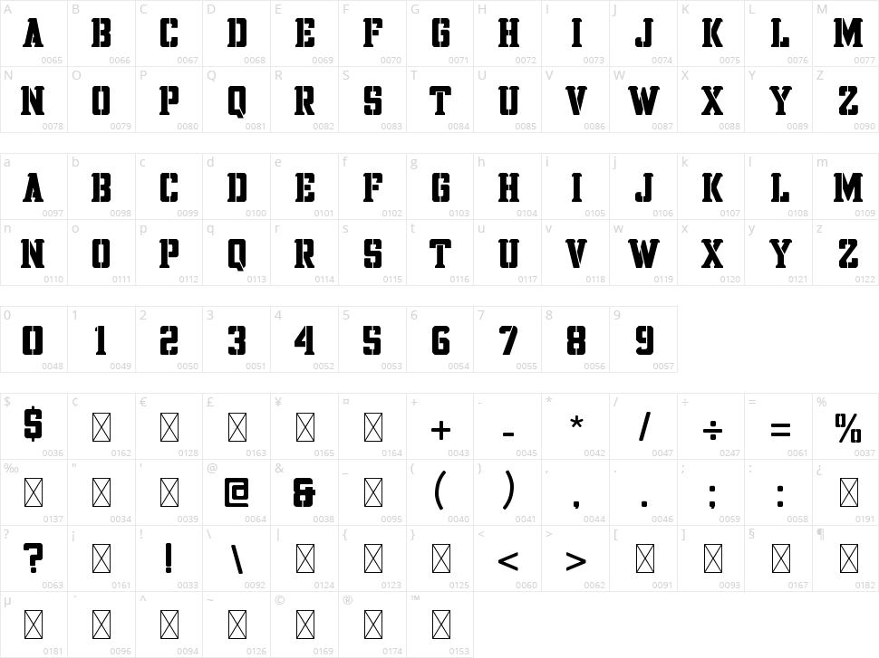 Beringas Character Map