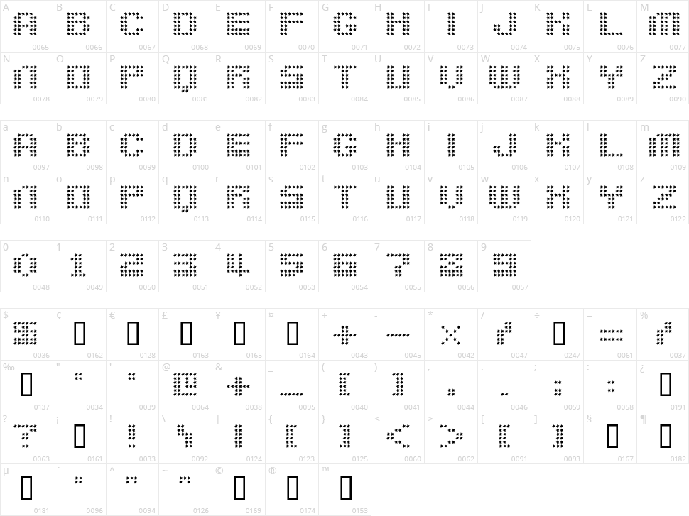 Berion Character Map