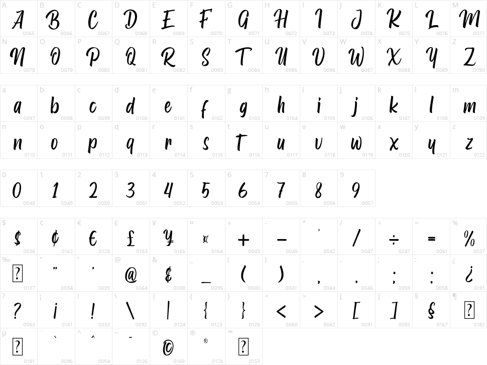 Berkah Ramadhan Character Map