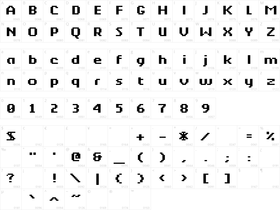 Berkelium Bitmap Character Map