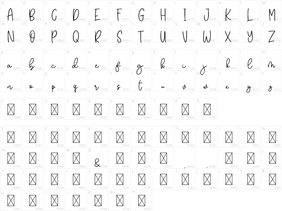 Berkyn Romance Character Map