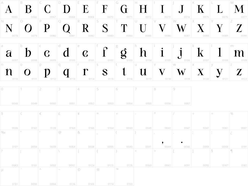 Berliana Lovely Character Map