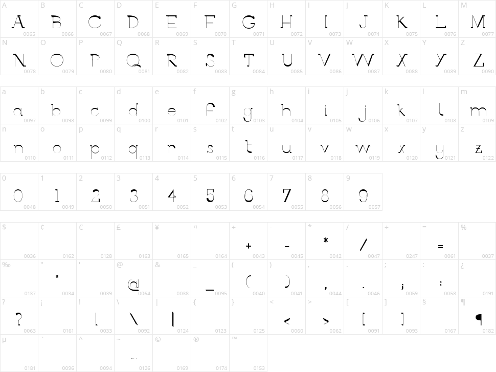 Berlin Allee Character Map