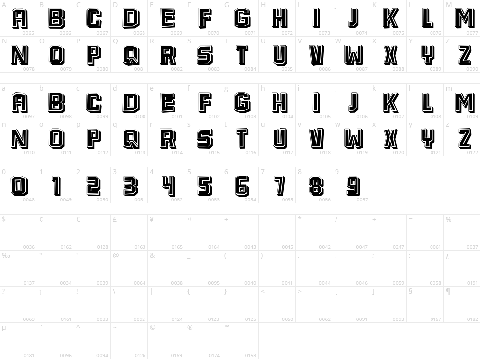 Berlin Character Map