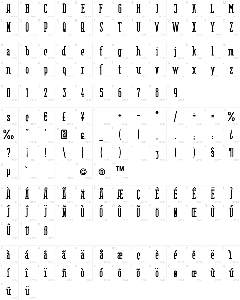 Berlin Email Serif Character Map